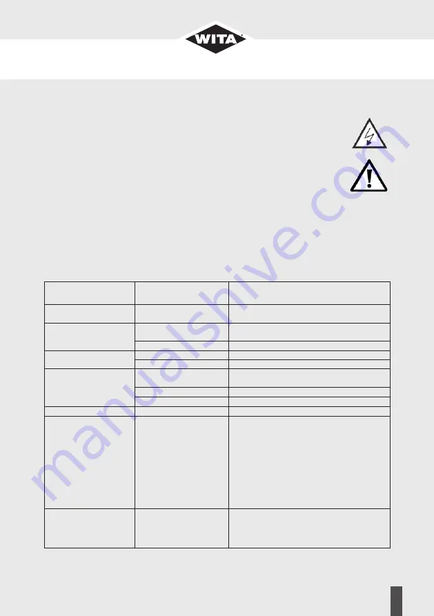 WITA Delta Midi 40 Series Скачать руководство пользователя страница 19