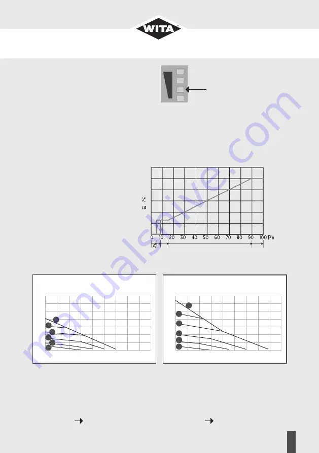 WITA Delta Midi 40 Series Скачать руководство пользователя страница 55