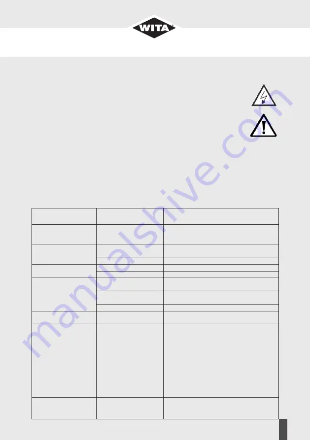 WITA Delta Midi 40 Series Скачать руководство пользователя страница 59