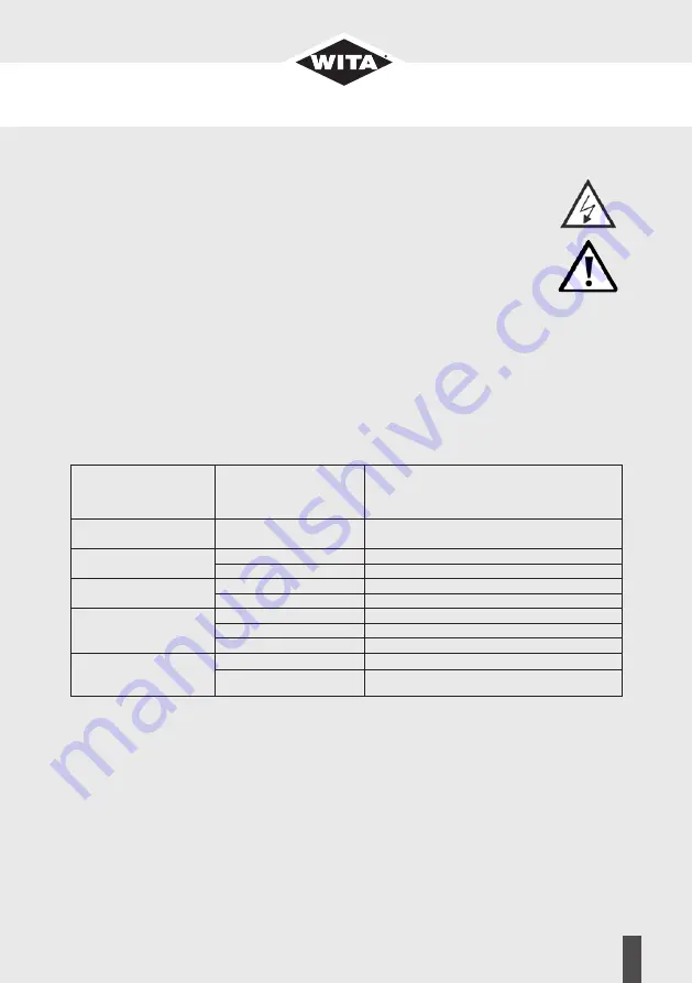 WITA go.future LED  40-XX Operating Instructions Manual Download Page 35