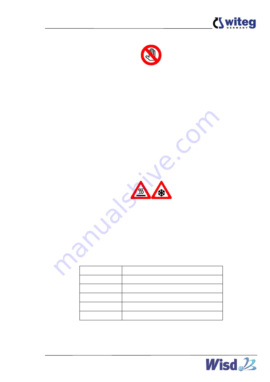 Witeg Wisd WCL Series Operating Manual Download Page 5