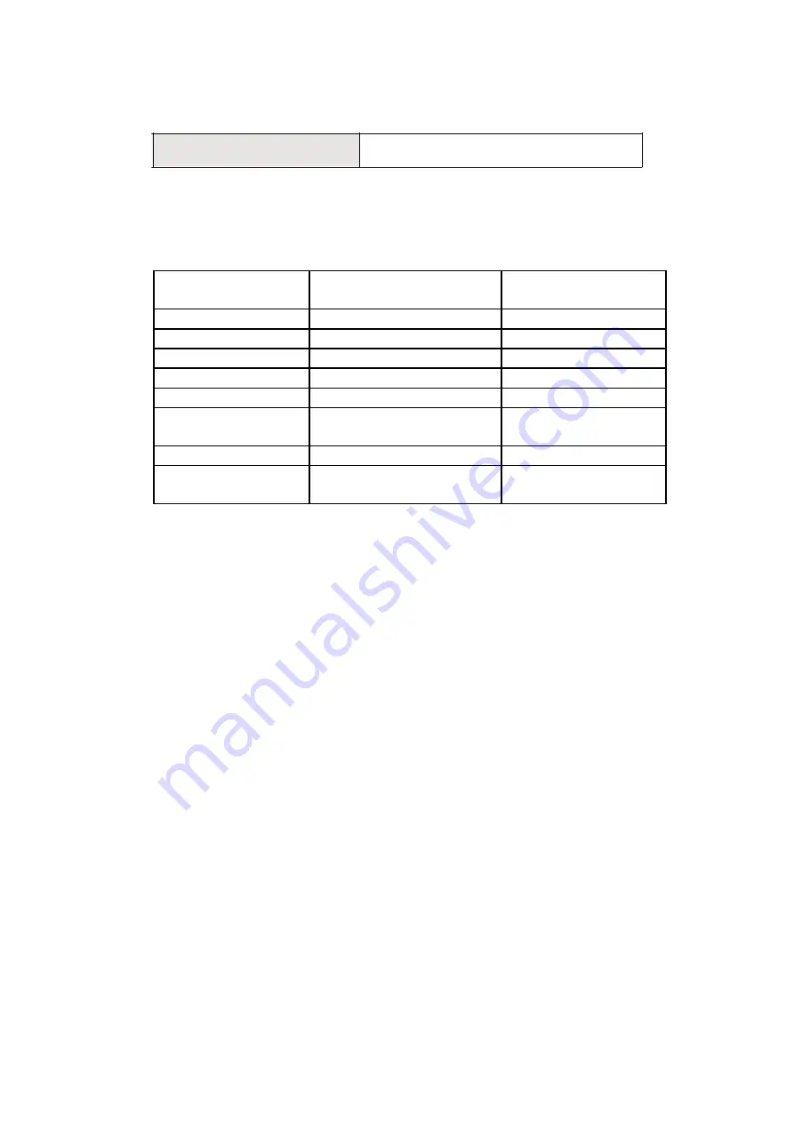 Witschi JB01-740RS232 User Manual Download Page 15