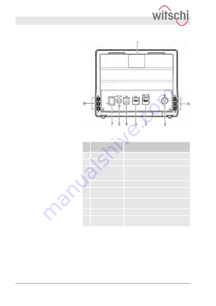 Witschi Watch Expert Operating Instructions Manual Download Page 8