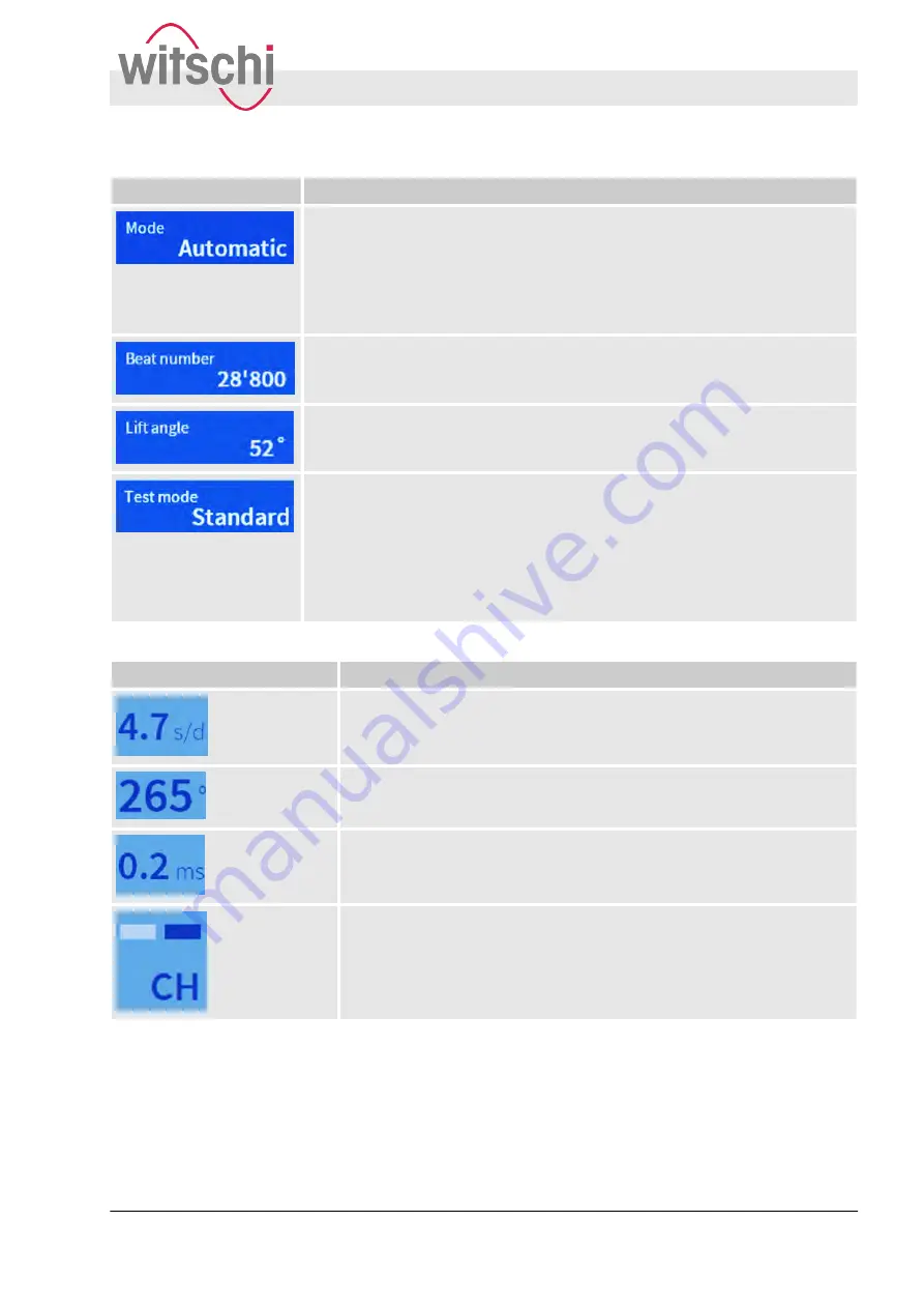 Witschi Watch Expert Operating Instructions Manual Download Page 11