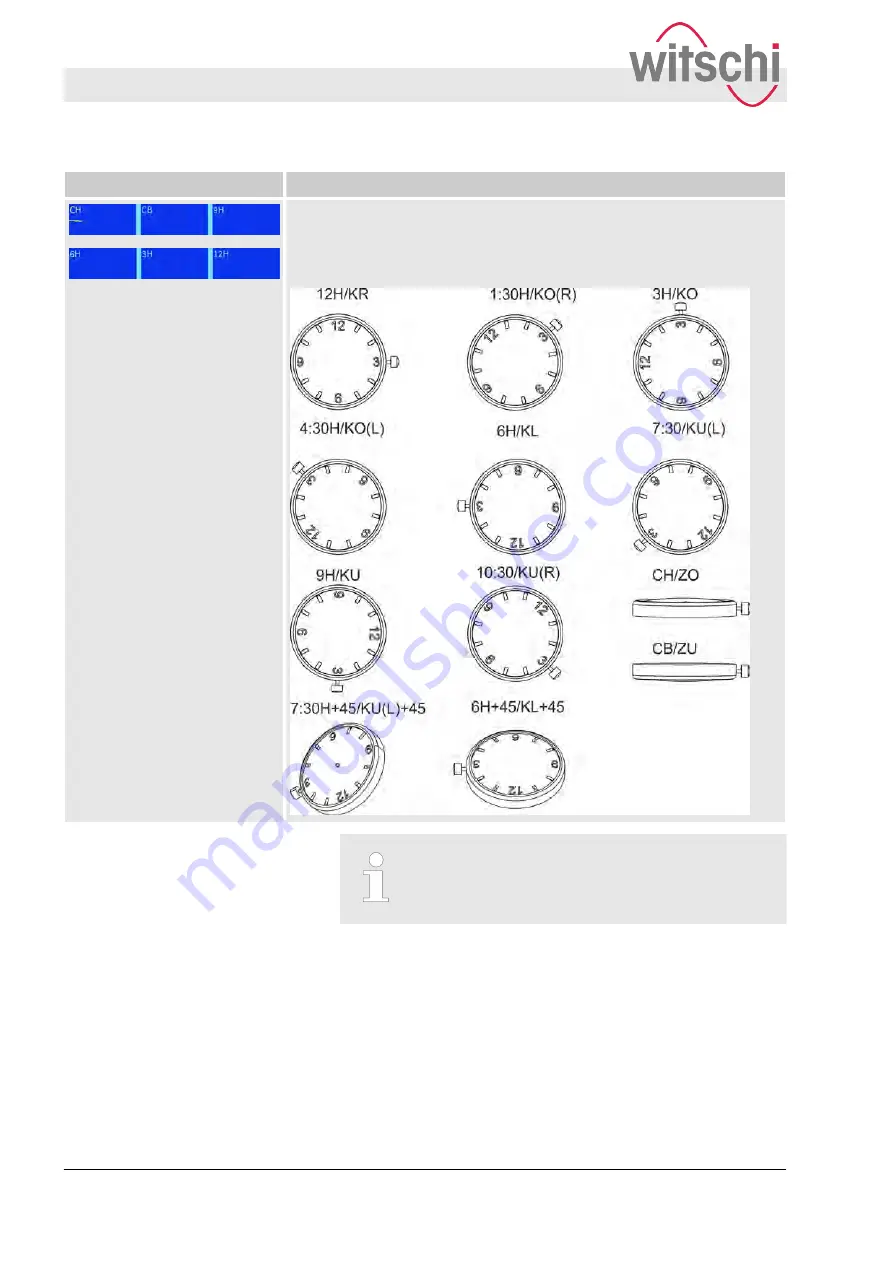 Witschi Watch Expert Operating Instructions Manual Download Page 12