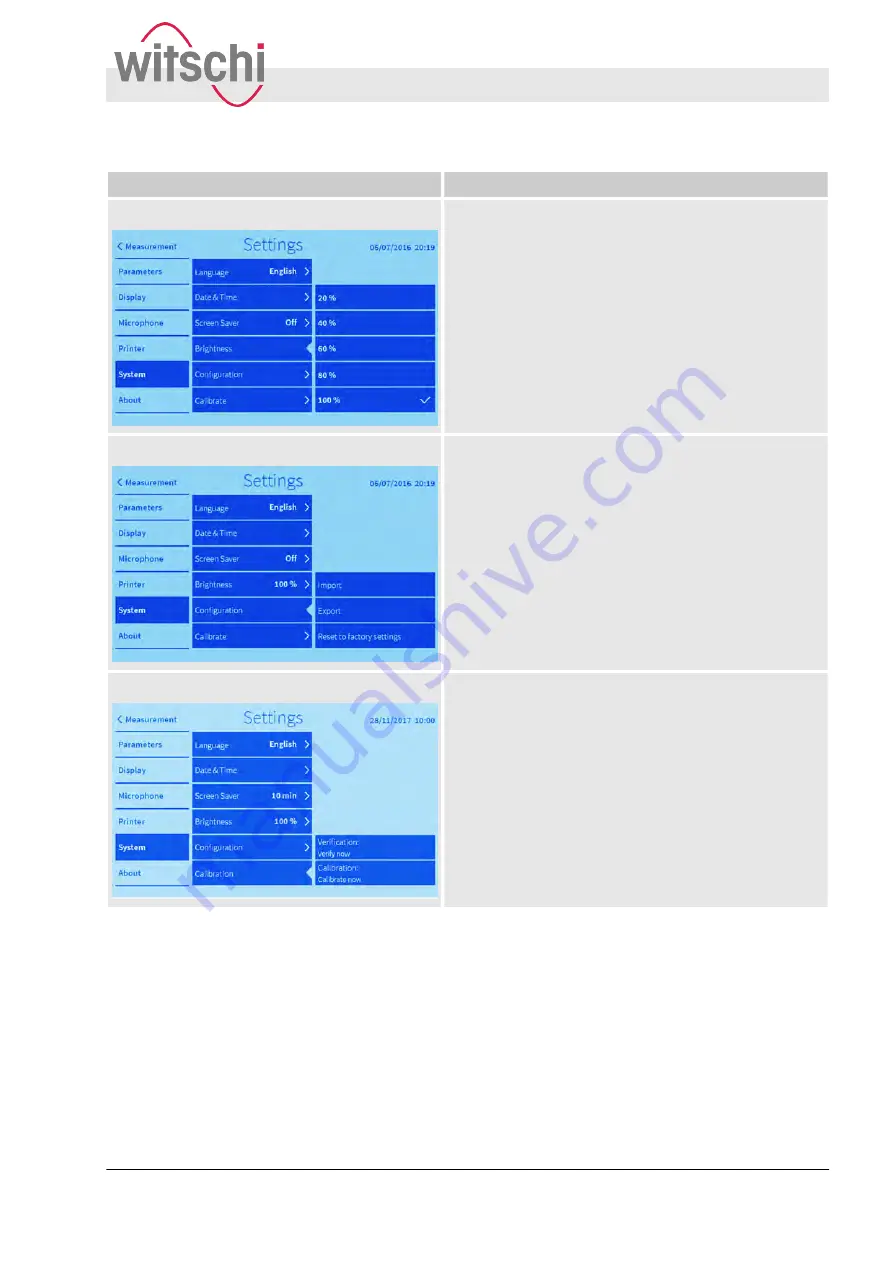 Witschi Watch Expert Operating Instructions Manual Download Page 63