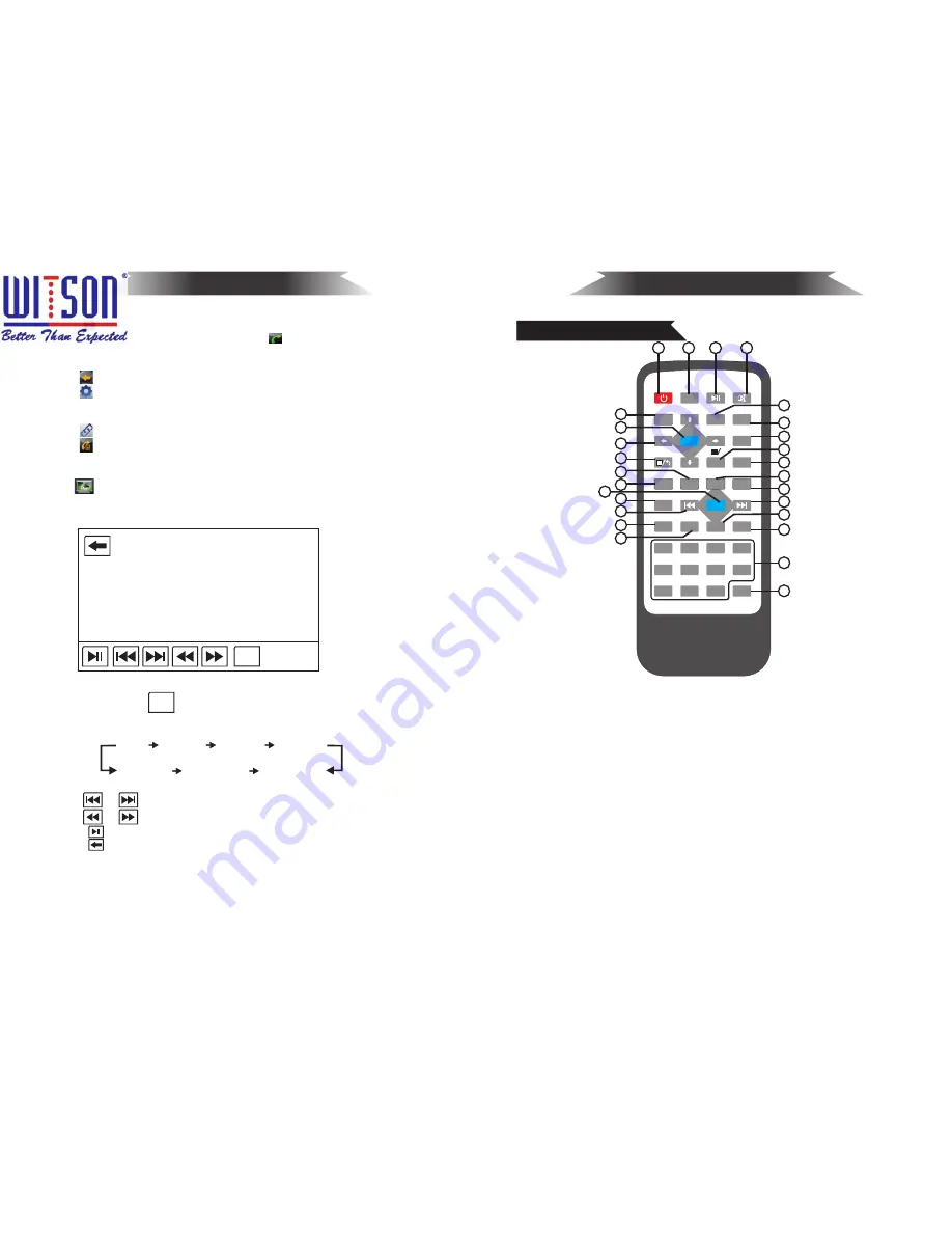 Witson W2-D9533Y User Manual Download Page 10