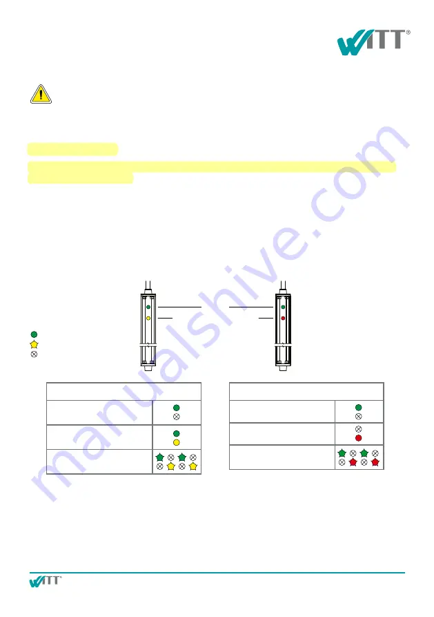 Witt Sensoric LIGI-07 Скачать руководство пользователя страница 6