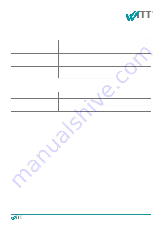 Witt Sensoric LIGI-07 Original Operating Instructions Download Page 15