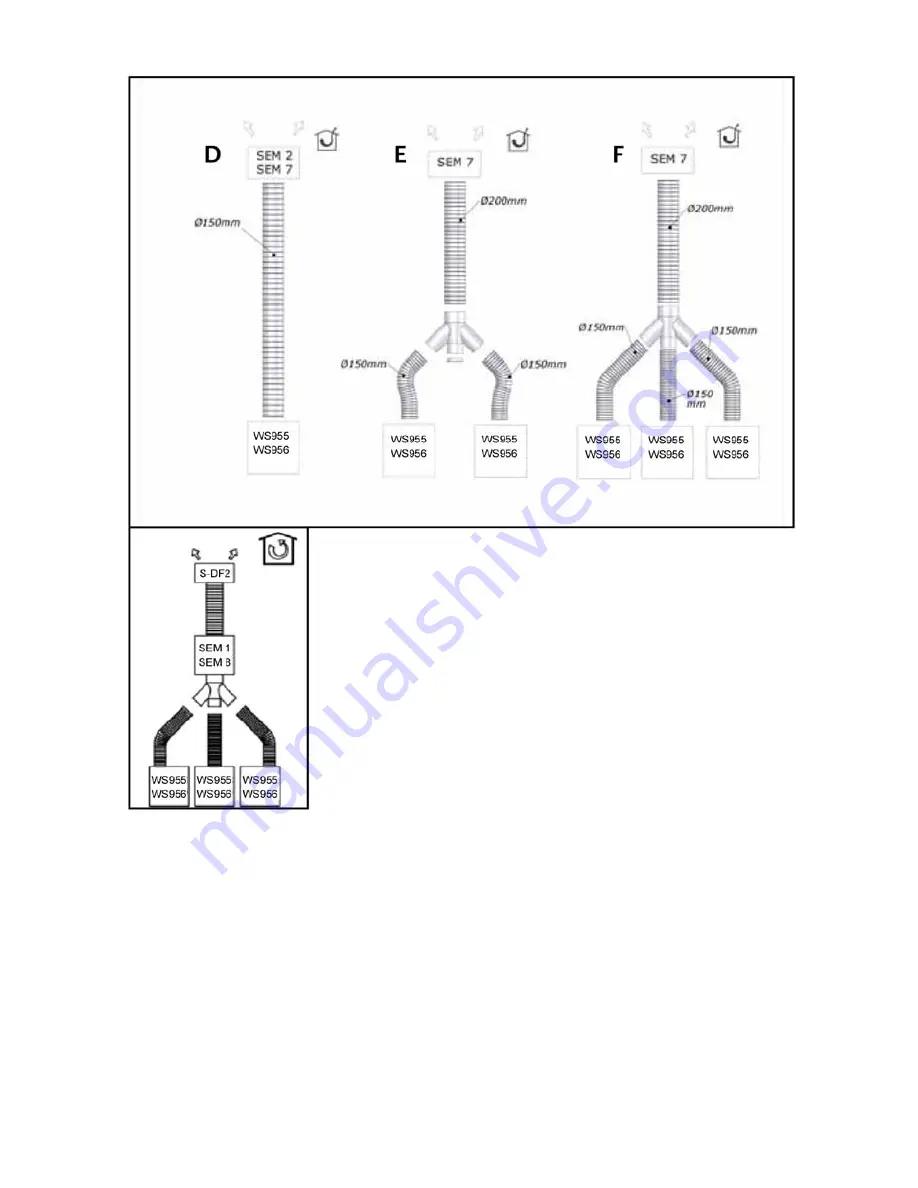 Witt WS955 User Manual Download Page 15