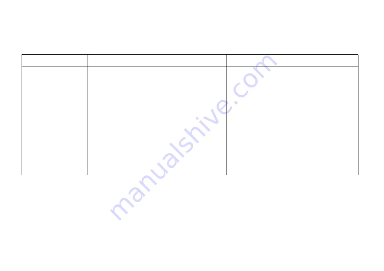 Wittenborg ES 7100 PLUS Operator'S Manual Download Page 30