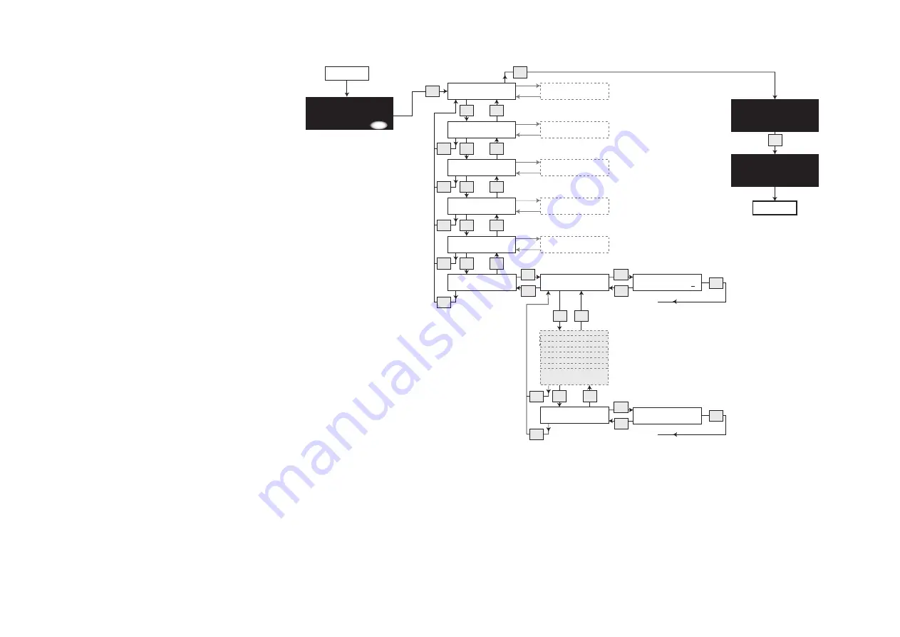 Wittenborg ES 7100 PLUS Operator'S Manual Download Page 71