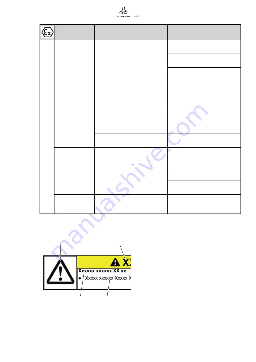 Wittenstein Alpha Advanced TP+ 004 Скачать руководство пользователя страница 9