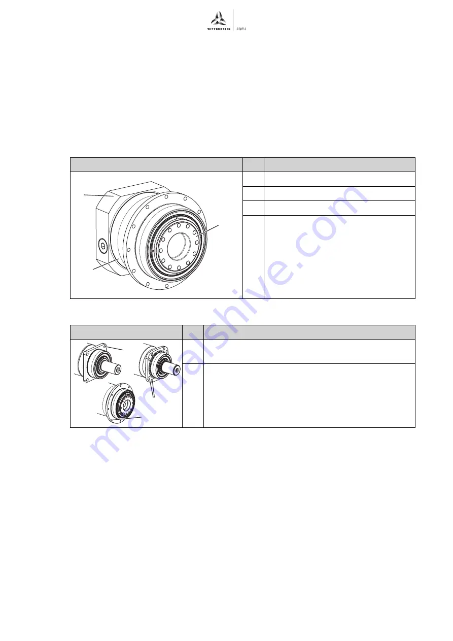 Wittenstein Alpha Advanced TP+ 004 Operating Manual Download Page 11