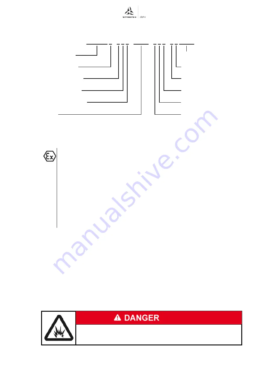 Wittenstein Alpha Advanced TP+ 004 Operating Manual Download Page 13