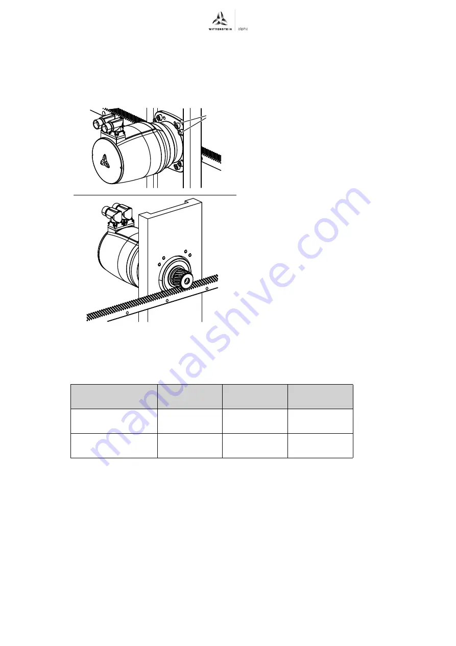 Wittenstein Alpha Premo SP Series Operating Manual Download Page 19