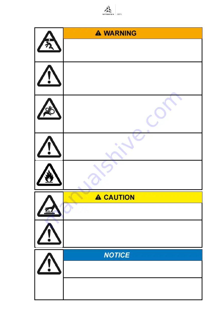 Wittenstein Alpha TP+ Assembly Instructions Manual Download Page 5