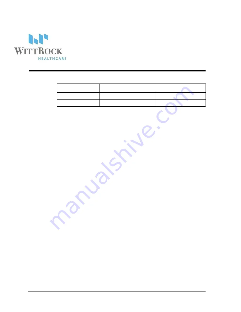 WittRock Integris 2001 Скачать руководство пользователя страница 1