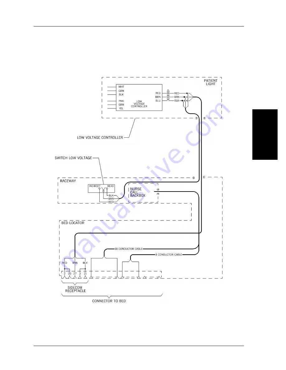 WittRock Integris 2002 Service Manual Download Page 61