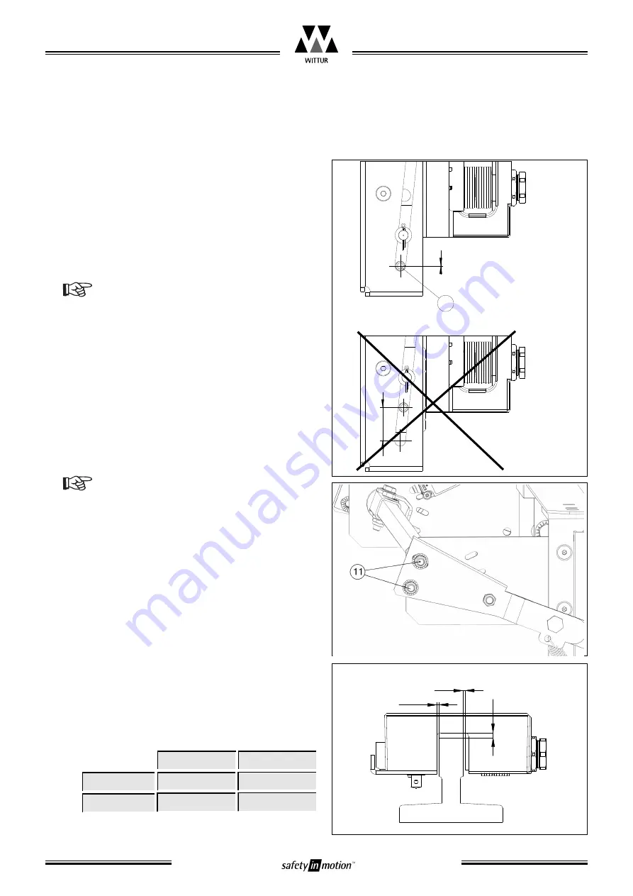 WITTUR CSGB-01 Operating Instructions Manual Download Page 11