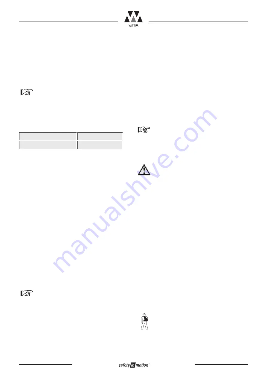 WITTUR CSGB-01C Operating Instructions Manual Download Page 23