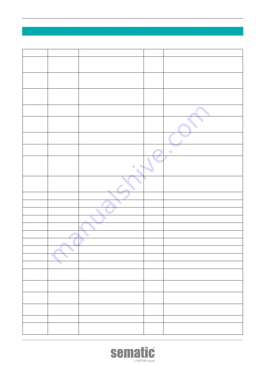 WITTUR sematic SDS Rel. 3 Instruction Manual Download Page 22