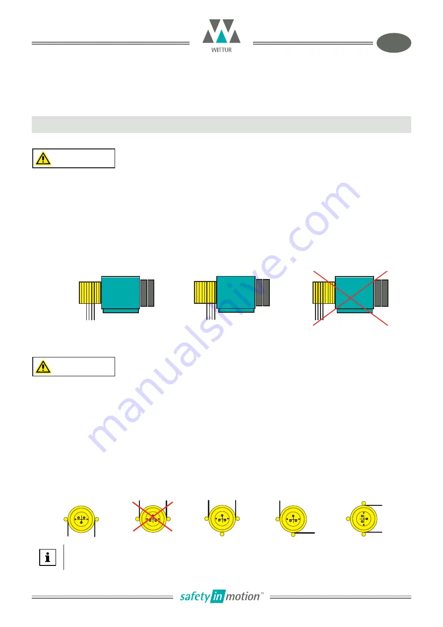 WITTUR WSG-S2.4 Series Operating Instructions Manual Download Page 8