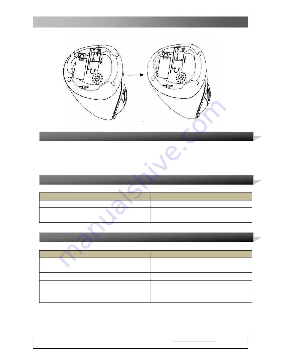 Witura WT-1041 User Manual Download Page 24