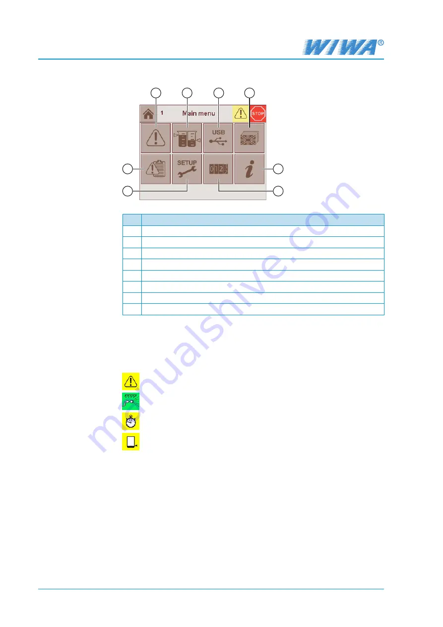 wiwa FLEXIMIX 2 HERKULES Series Operation Manual Download Page 42