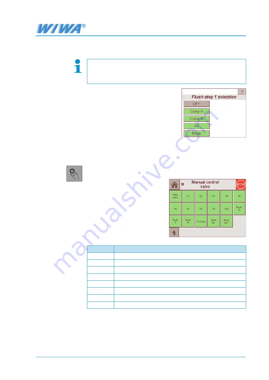 wiwa FLEXIMIX 2 HERKULES Series Operation Manual Download Page 53