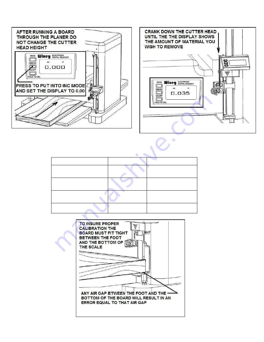 Wixey WR510 Type 2 Instructions Manual Download Page 7