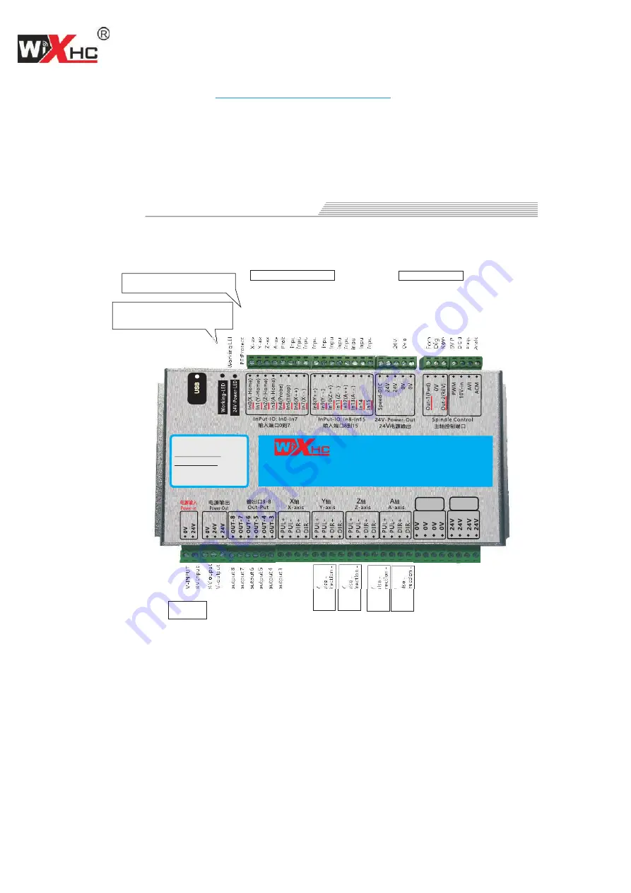 WiXHC MACH3 MK-ET Series Specification Download Page 8