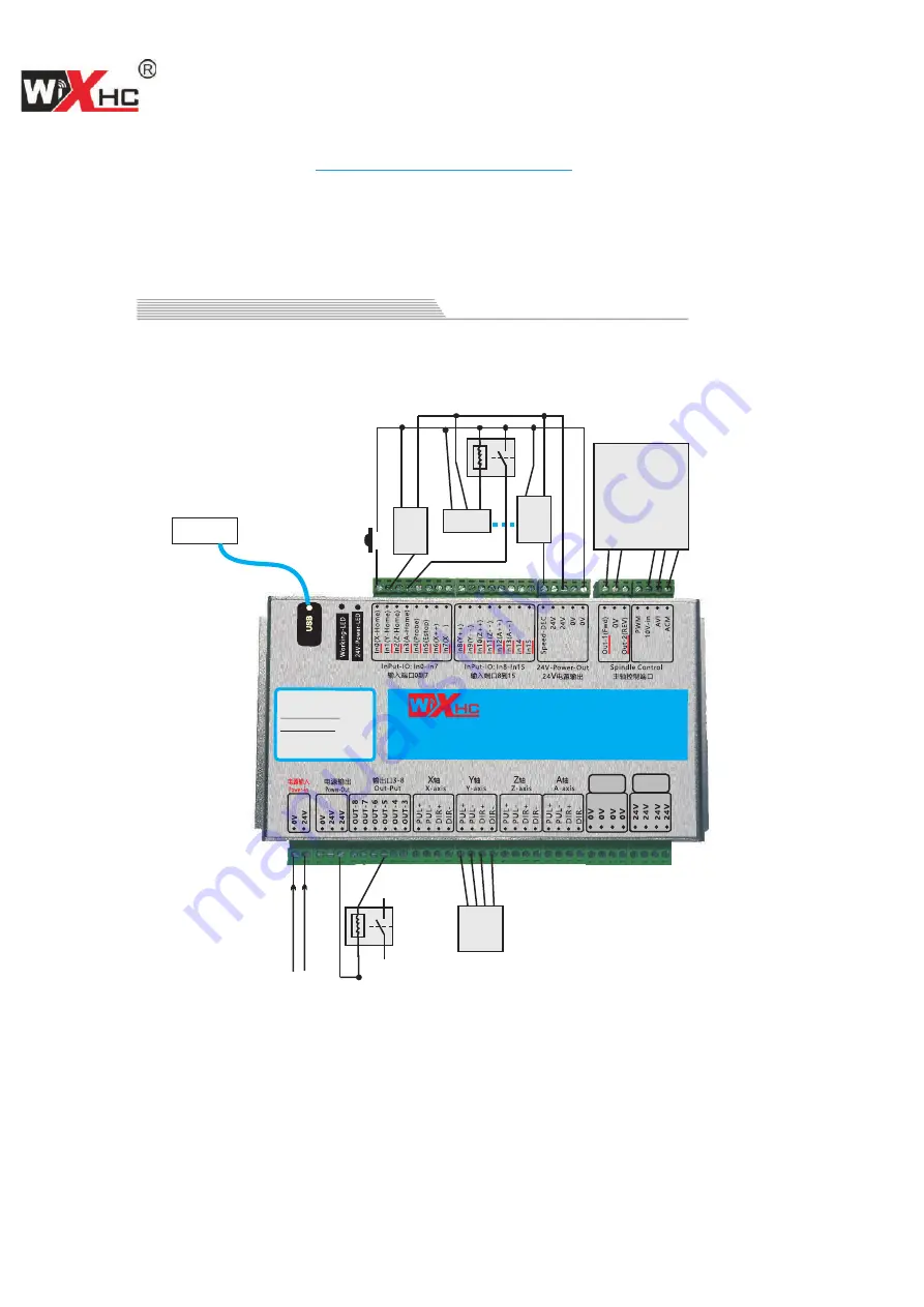 WiXHC MACH3 MK-ET Series Specification Download Page 9