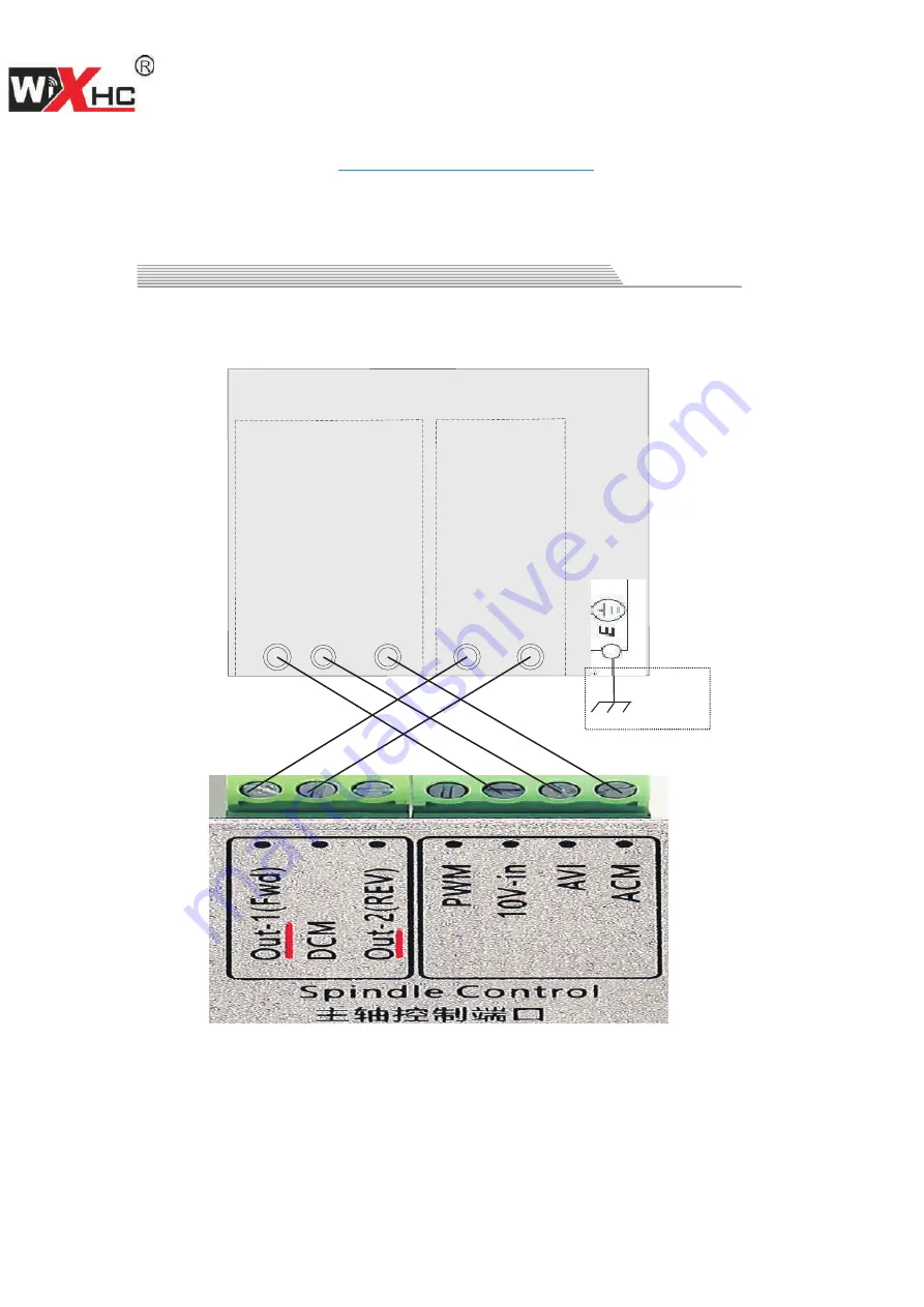 WiXHC MACH3 MK-ET Series Specification Download Page 13