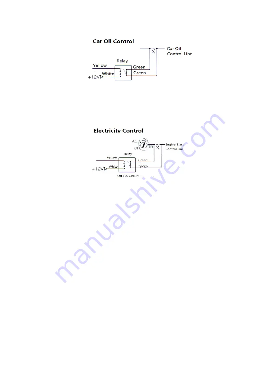 Wizard Electronics ON-MTC138-4G Manual Download Page 10