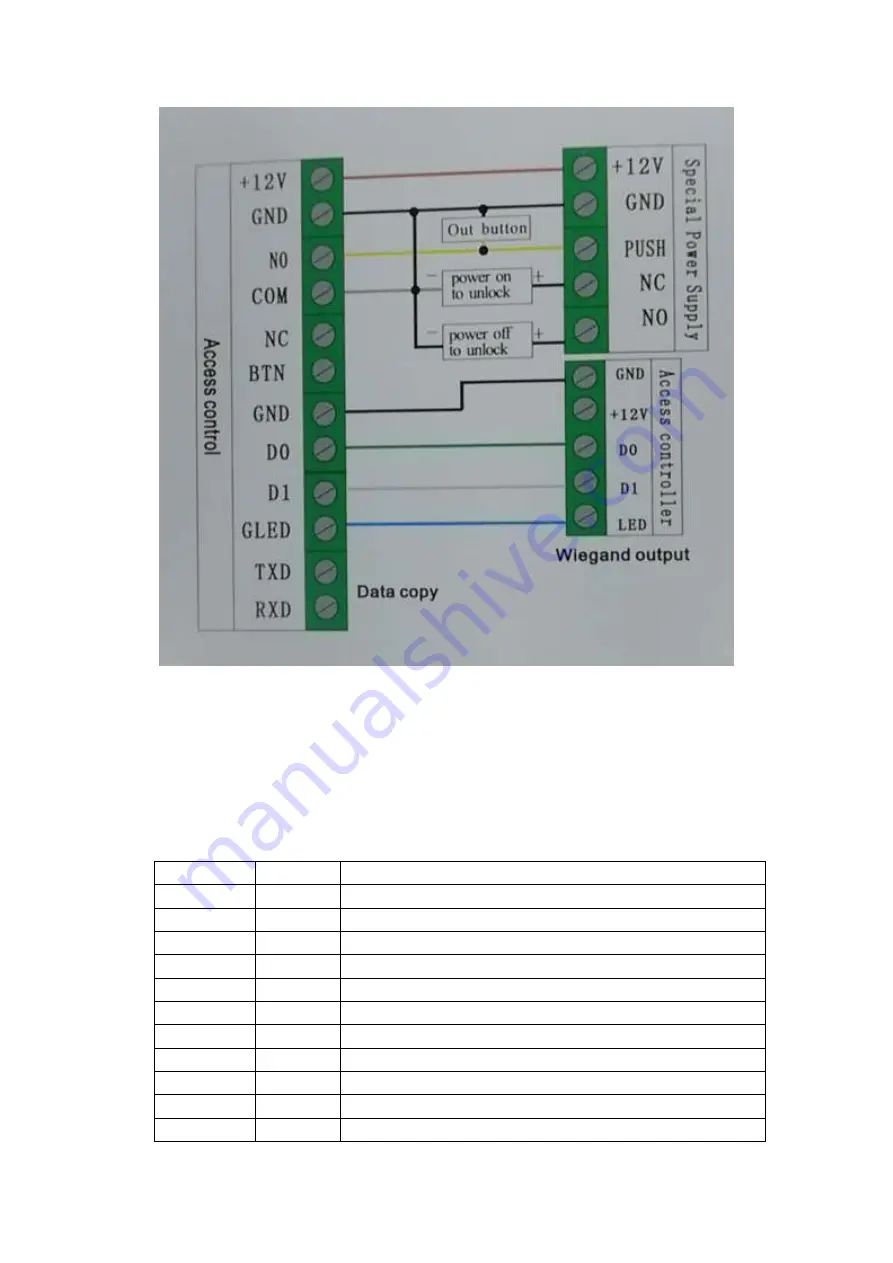 Wizard-tk on-ac-30_40 User Manual Download Page 6