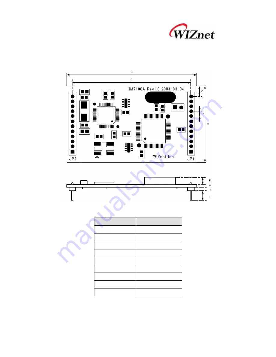 Wiznet EG-SR-7100 User Manual Download Page 23