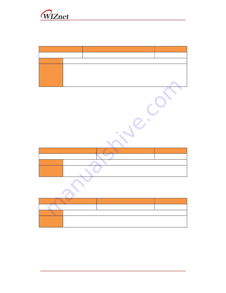 Wiznet W7500S2E Series User Manual Download Page 42