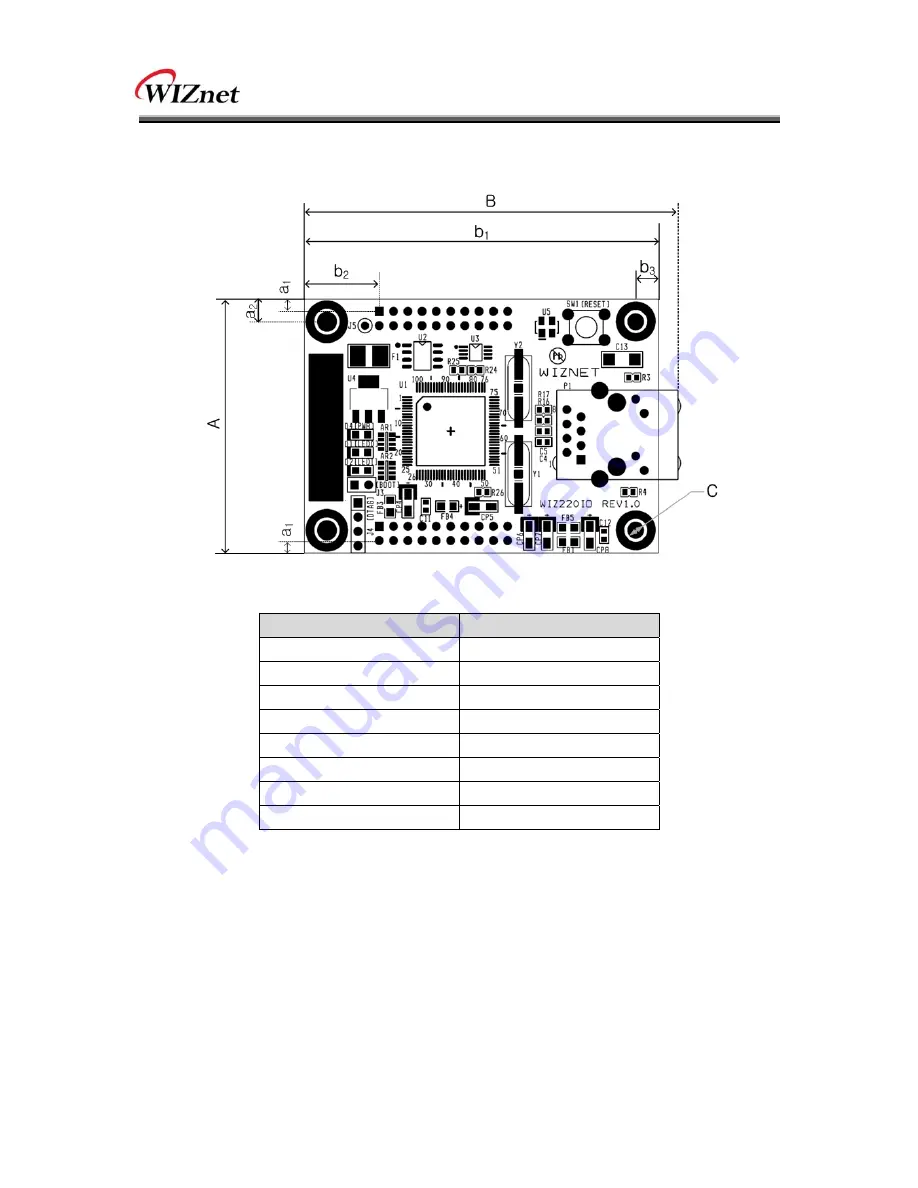 Wiznet WIZ220IO User Manual Download Page 20