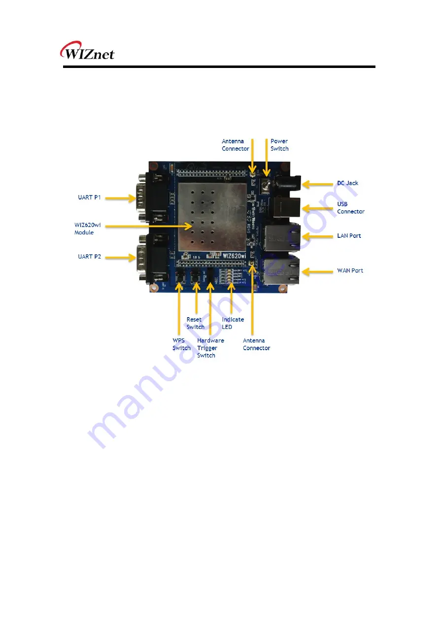 Wiznet WIZ620wi User Manual Download Page 11