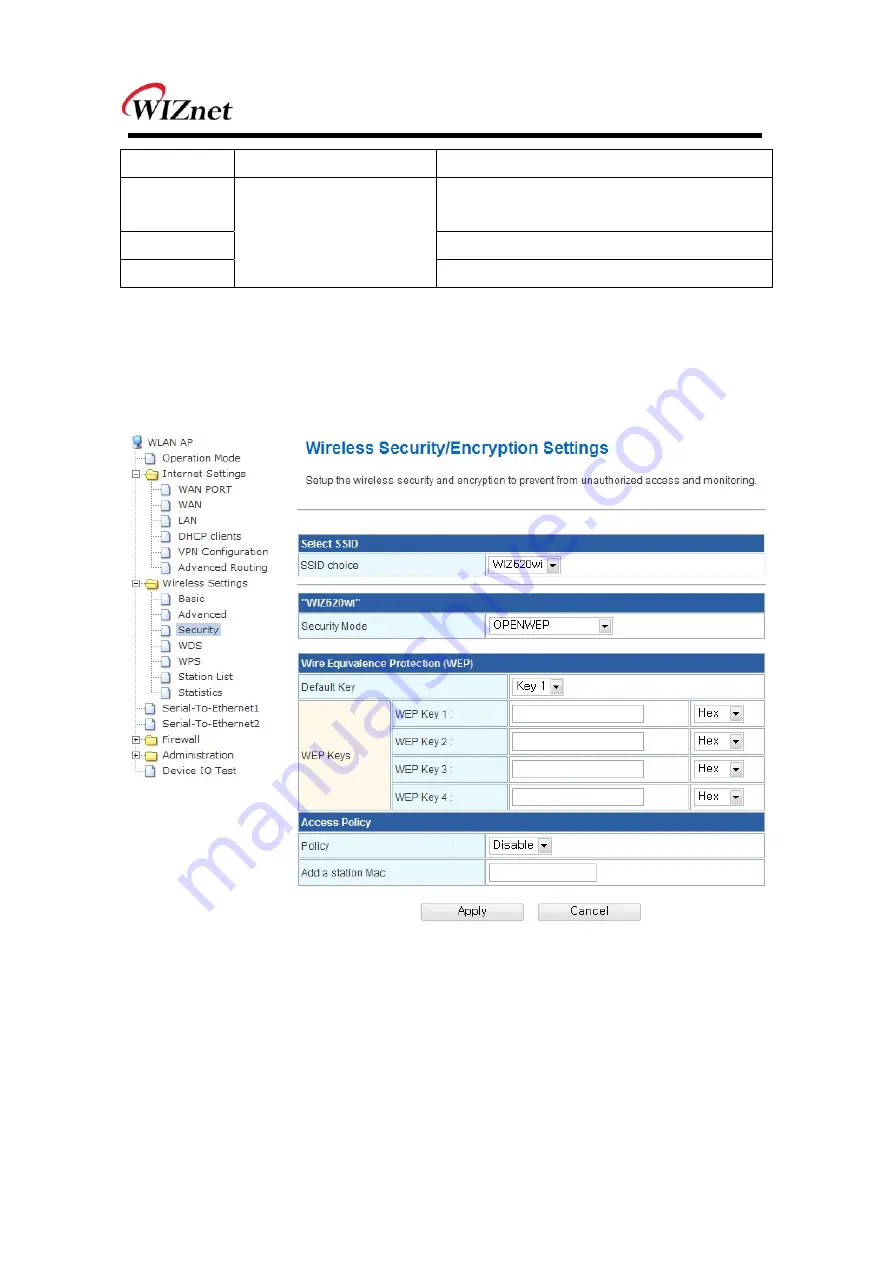 Wiznet WIZ620wi User Manual Download Page 27