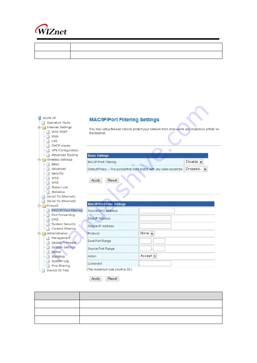 Wiznet WIZ620wi User Manual Download Page 35