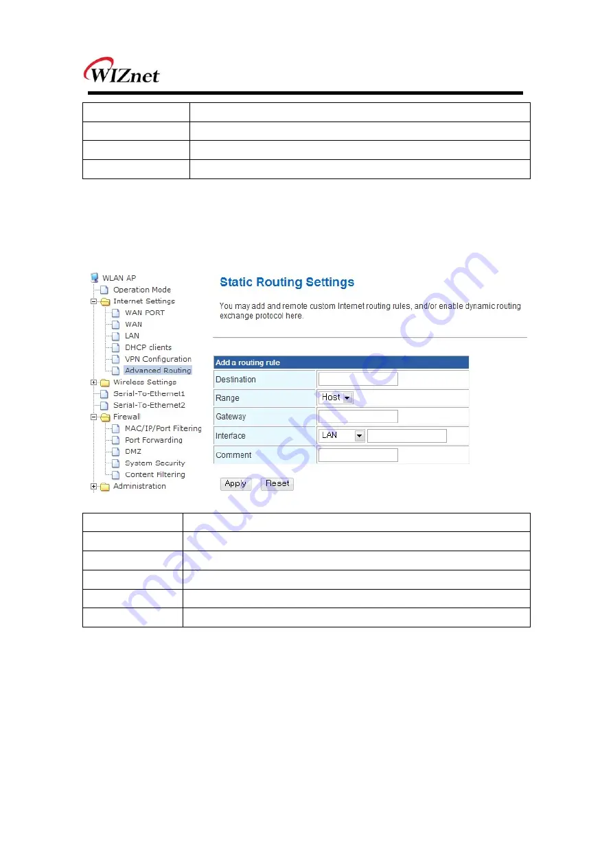 Wiznet WIZ620wi User Manual Download Page 36