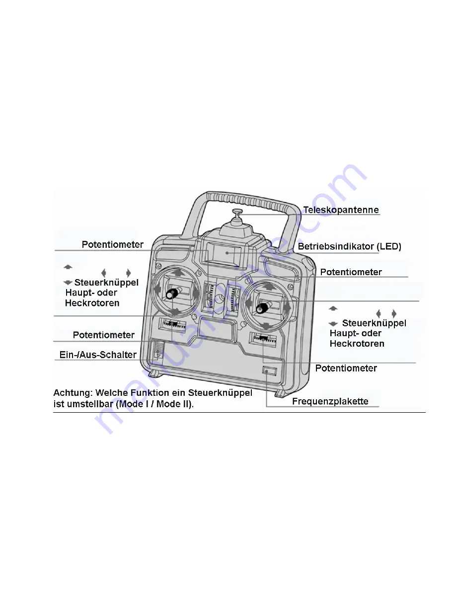 WJG Apachy 3D Reference Manual Download Page 3