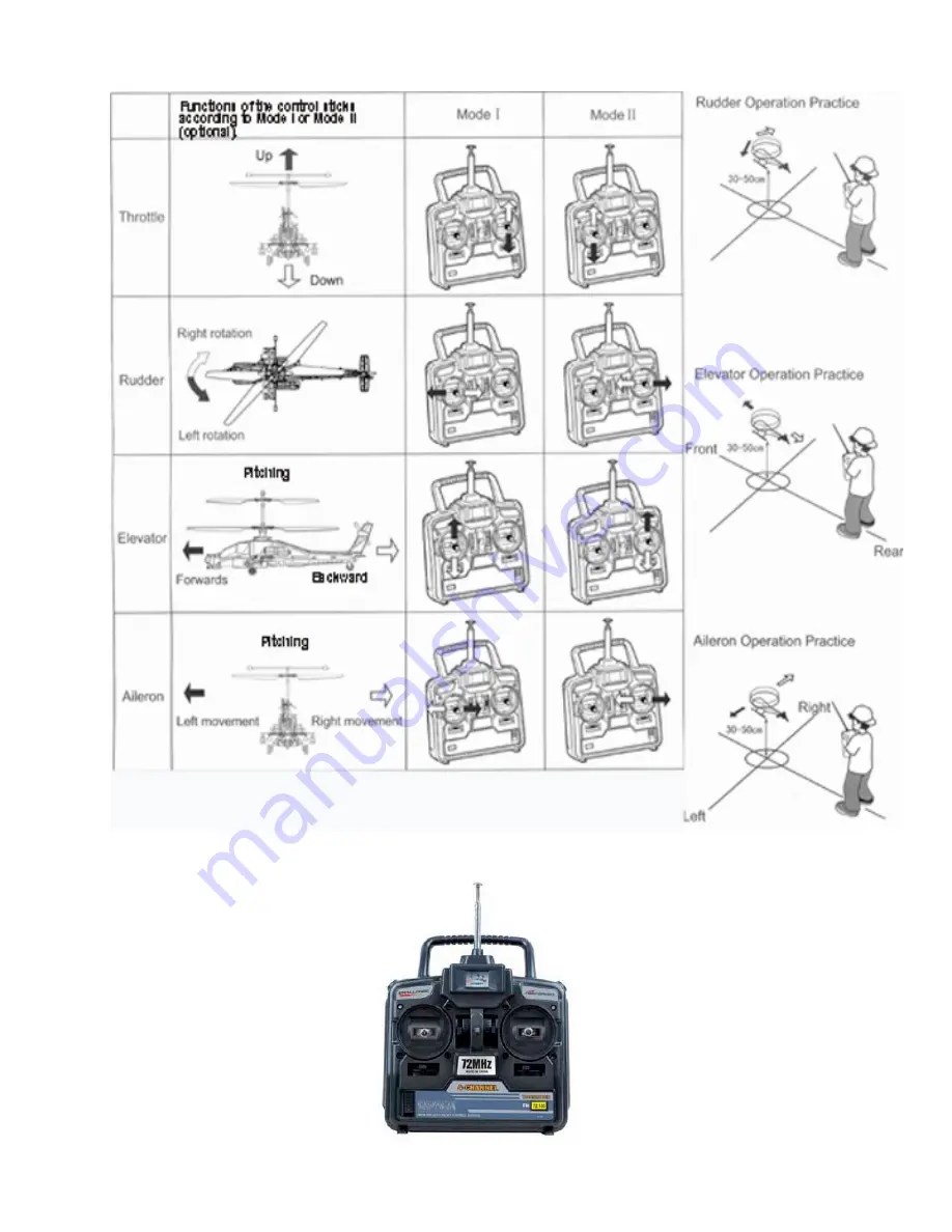 WJG Apachy 3D Reference Manual Download Page 10