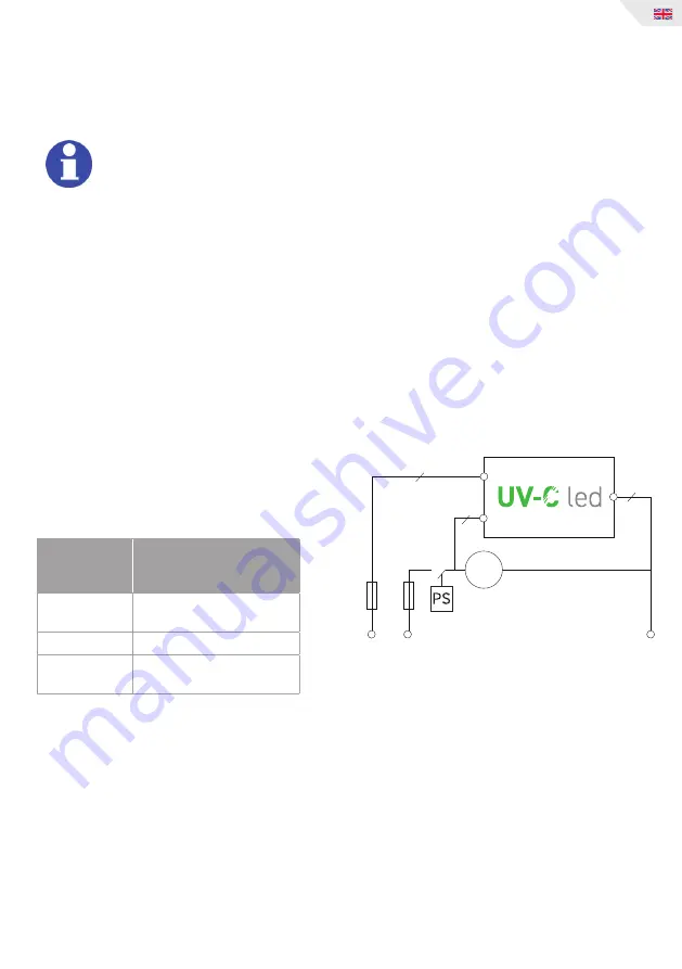 WM aquatec BLUVC0812 Operation Manual Download Page 49