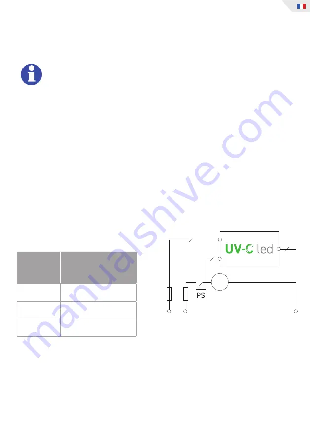 WM aquatec BLUVC0812 Operation Manual Download Page 77