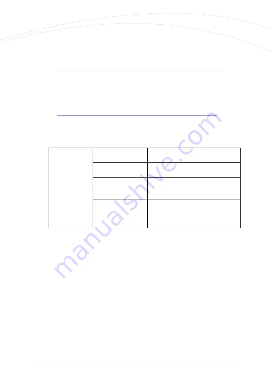 WM Systems M2M Easy2s Installation Manual Download Page 17