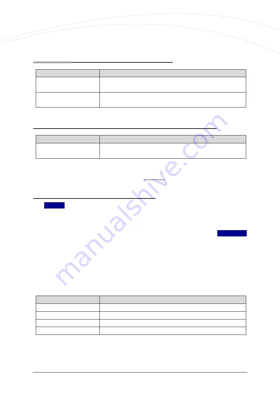 WM Systems M2M Easy2s Скачать руководство пользователя страница 84