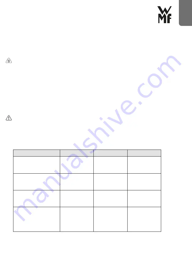 WMF 04 1549 0011 IFU Скачать руководство пользователя страница 7